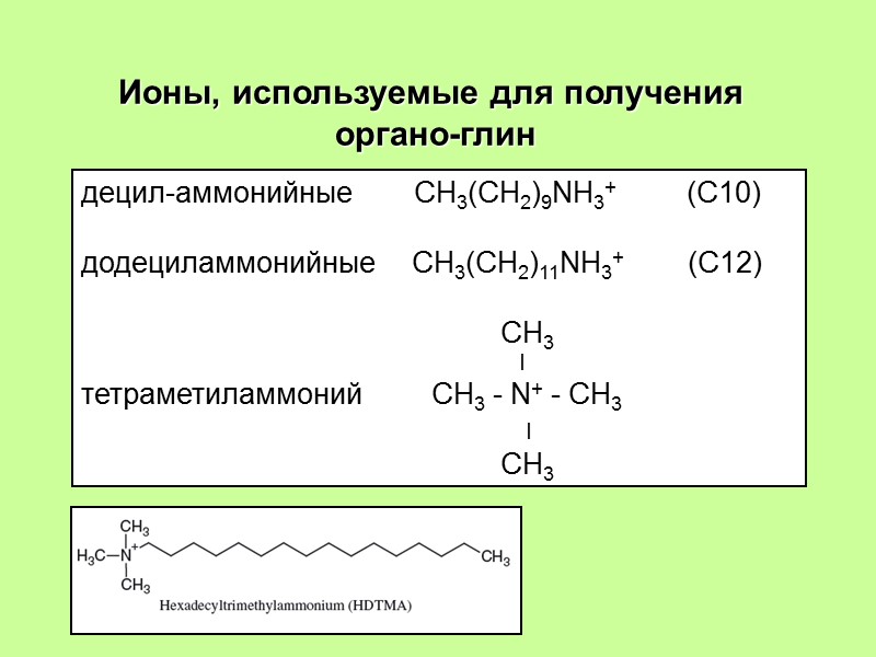 Ионы, используемые для получения  органо-глин децил-аммонийные       